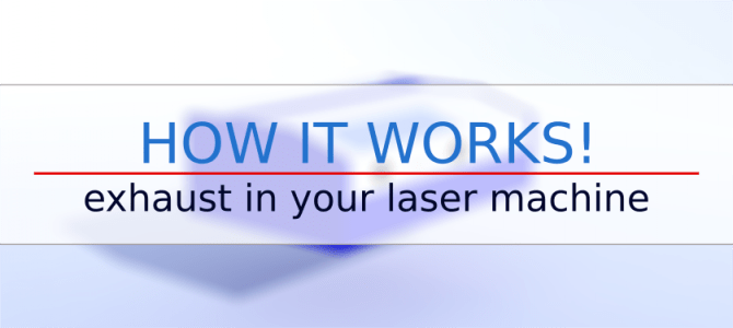 How it works: Exhaust in your laser machine How it works: Exhaust in your laser machine